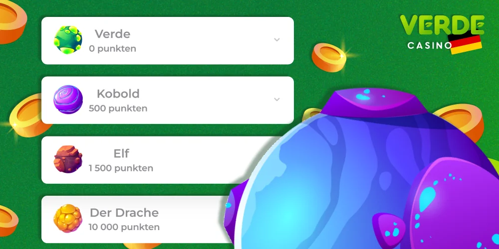 Verde Casino – Treueprogramm für deutsche Spieler